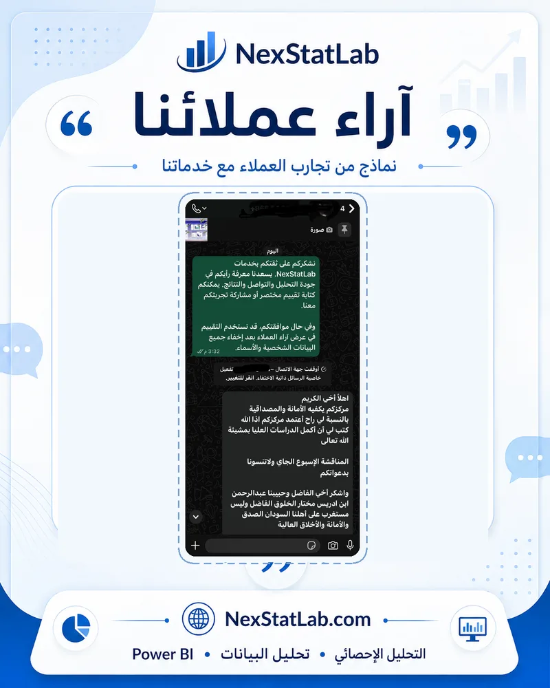 Your center is defined by honesty and credibility. If God completes my postgraduate studies, I will rely on your center, God willing. Thank you to our dear brother Abdulrahman for his fine character, no surprise coming from our people in Sudan, known for honesty, integrity, and high morals.