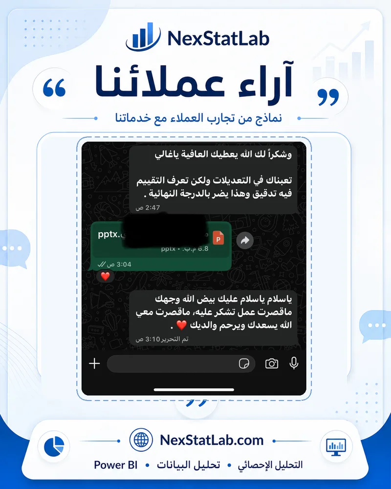 The quality of the analysis and results was excellent and very accurate, very cooperative and quick to respond, always keen to help and clarify any point that needs explanation. An excellent experience, thank you for the cooperation and effort.